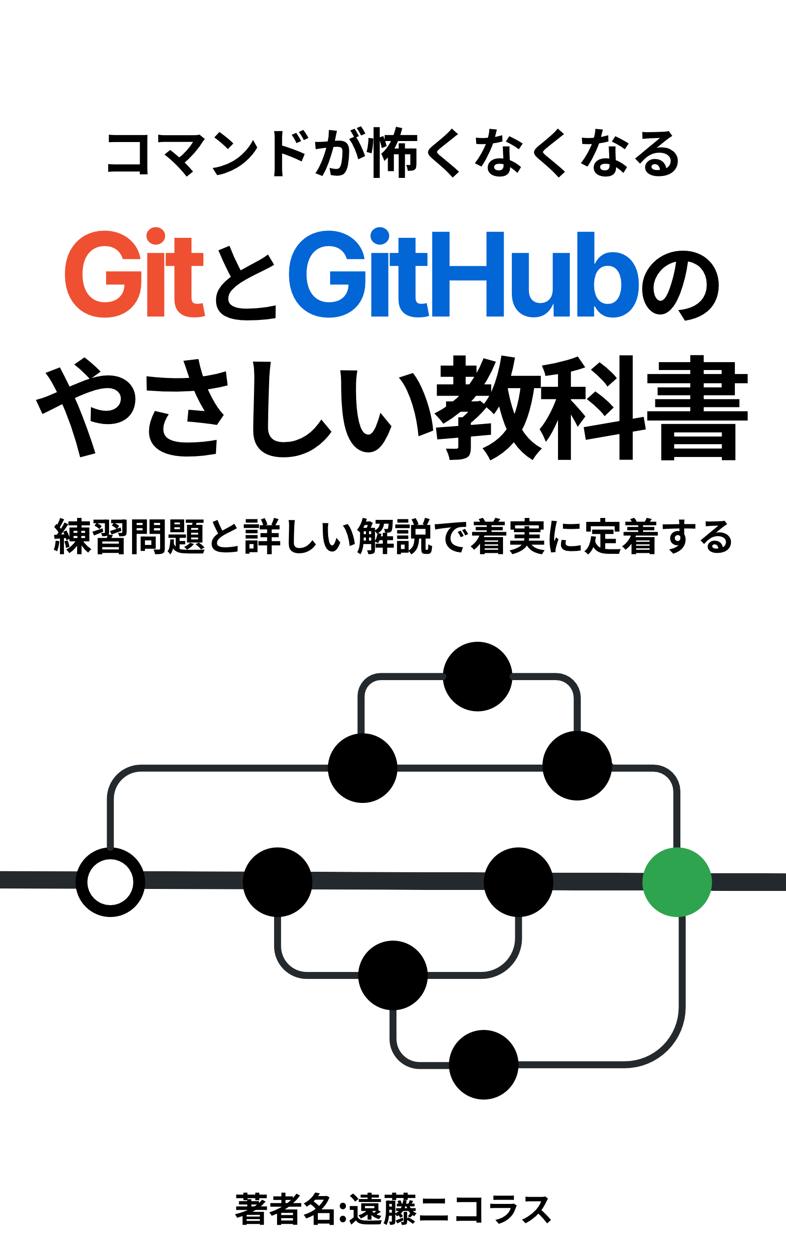 執筆した技術書の表紙